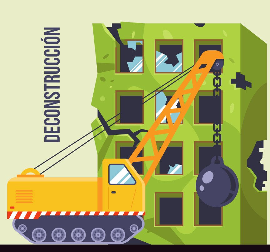 discriminación y exclusión